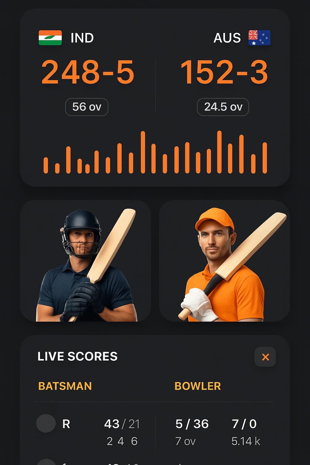 Cricket.com